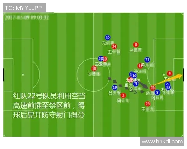 广州足球队与上海足球队赛后战术分析与复盘探讨