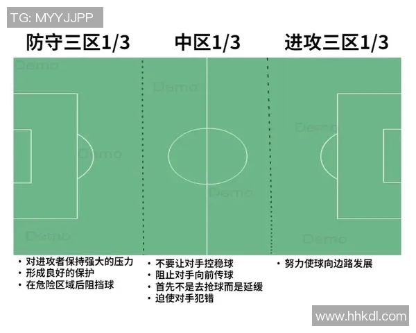 广州足球队区域防守分析及其在比赛中的成效与不足之处探讨
