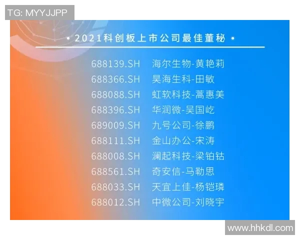 成都篮球队崛起最新篮球个人能力TOP10榜单揭晓 成都篮球队崛起最新篮球个人能力TOP10榜单揭晓