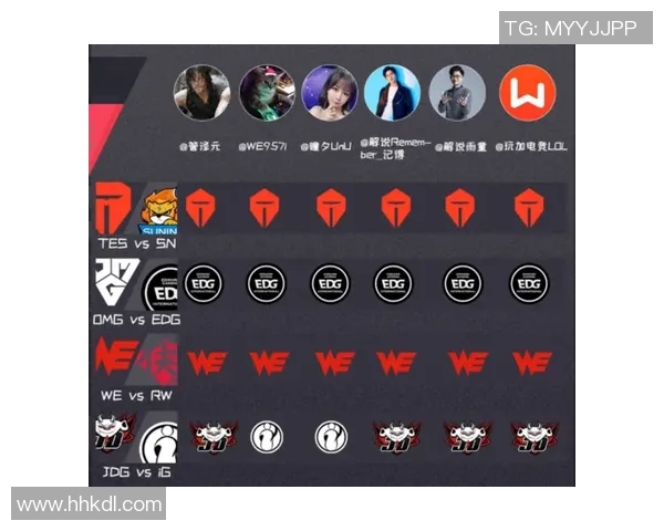 赛后分析：EDG与IG的耐力较量与战术博弈探讨