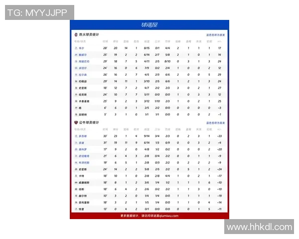 热火与公牛激战正酣10月10日NBA季前赛精彩回顾与分析