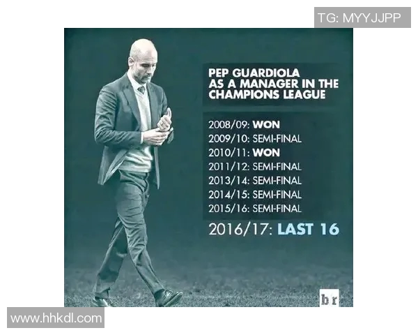 瓜迪奥拉神奇换人策略欧冠淘汰赛七次换人全进球揭秘