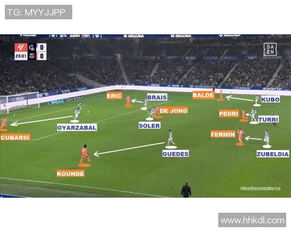皇家社会与巴萨精彩对决录像回放分析及精彩瞬间回顾
