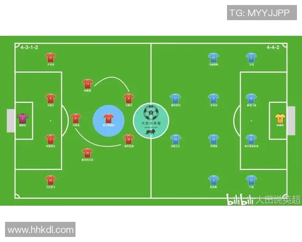 诺维奇与切尔西对决前瞻分析及比赛看点全面解读