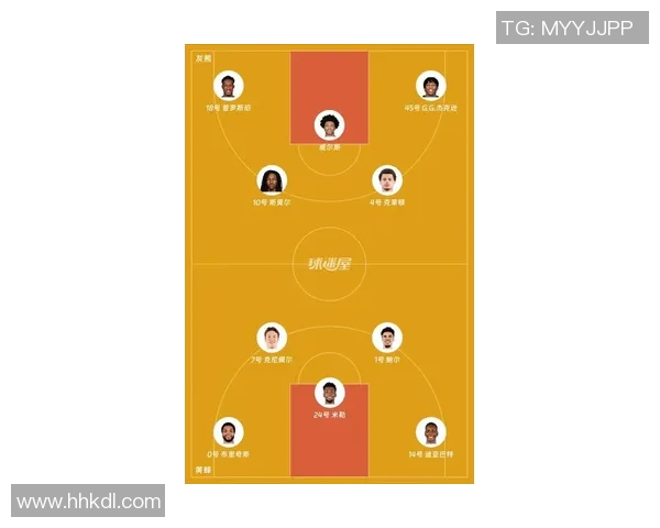 3月25日NBA焦点战猛龙对决黄蜂双方球员状态分析与比赛展望 3月25日NBA焦点战猛龙对决黄蜂双方球员状态分析与比赛展望