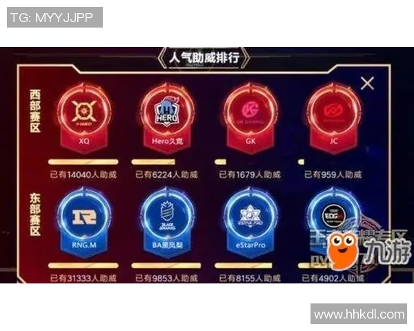 王者荣耀战术排名分析V5战队创新高引发热议与关注 王者荣耀战术排名分析V5战队创新高引发热议与关注